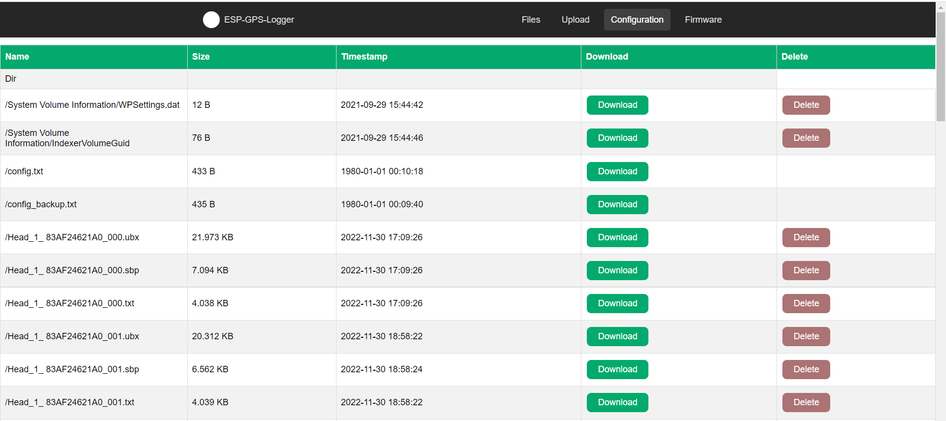 Écran principal du serveur web
